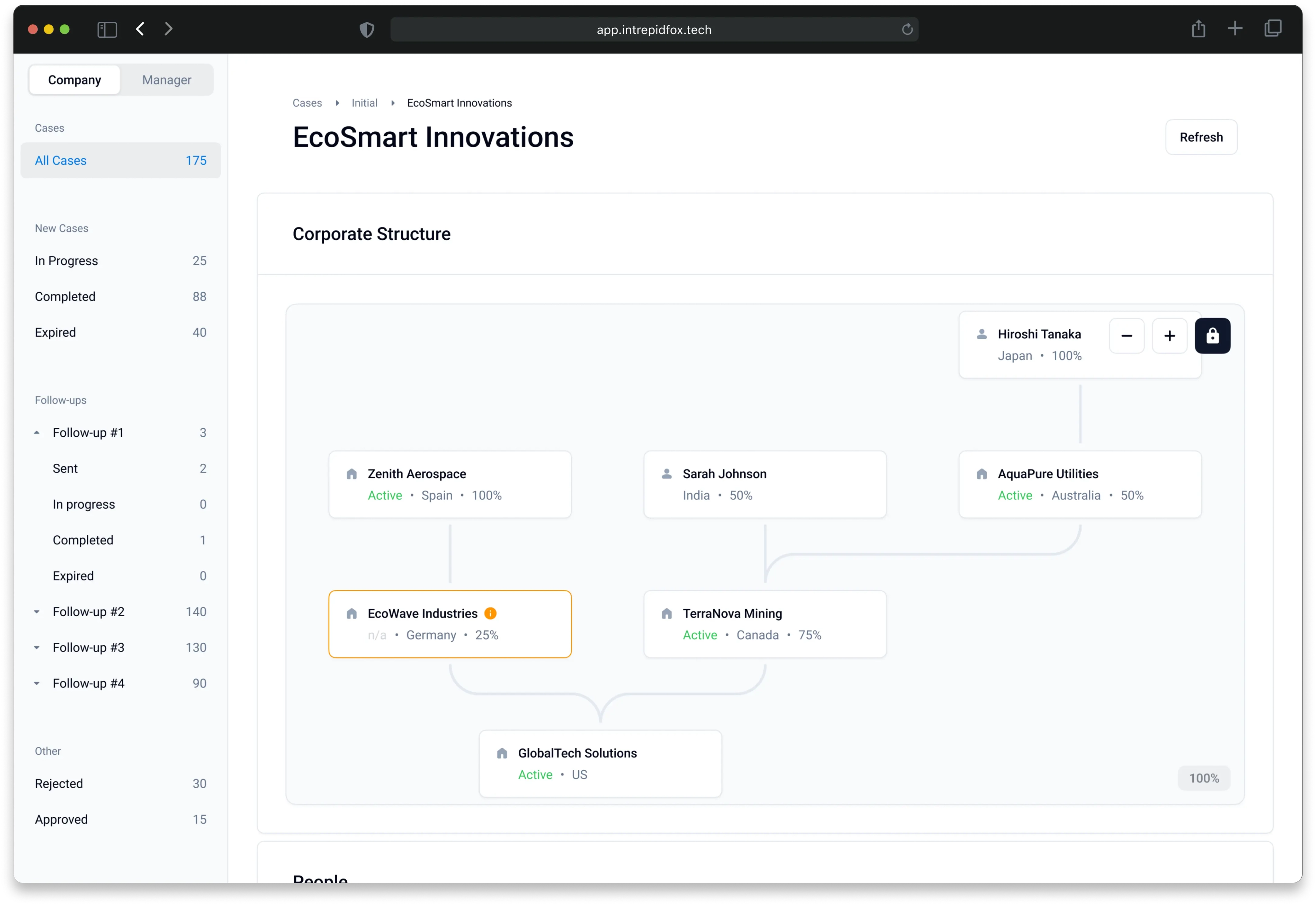 Illustration of AI-powered business onboarding process